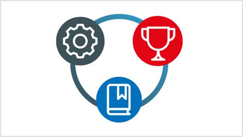 uhh sharepoint|Studying digitally : eLearning portal : Universität Hamburg.